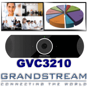 Grandstream GVC3210 Addis Ababa