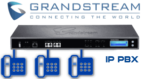 Grandstream Telephone System